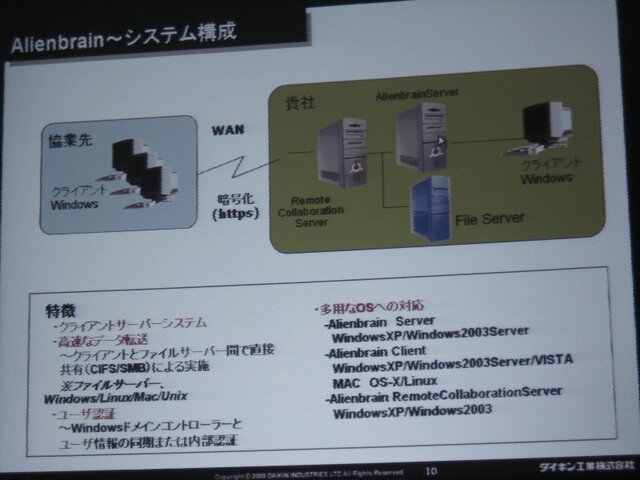 【GTMF2009】地元ガンバリオンがAlienbrainを導入する苦労を語った