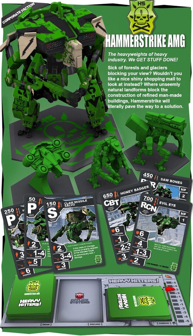 『マッド・マックス 怒りのデスロード』を手掛けたWETAが放つロボットバトル・ボードゲーム『GKR: Heavy Hitters』