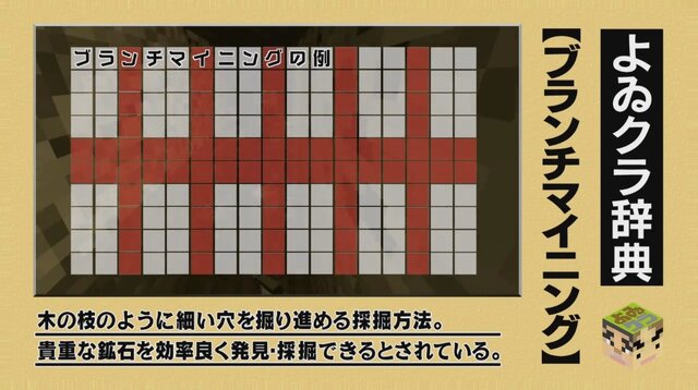 「よゐこのマイクラでサバイバル生活」第7回でレッドストーン探しに挑戦─濱口は「穫ったどー！」と叫べるのか？