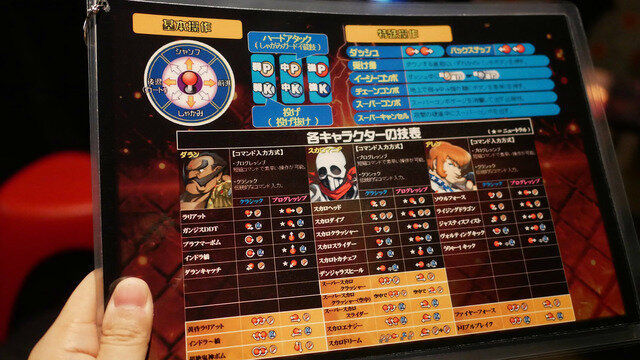 PS4『アリカ 謎の格闘ゲーム（仮称）』が日本初プレイアブル果たす―6キャラ登場の最新版
