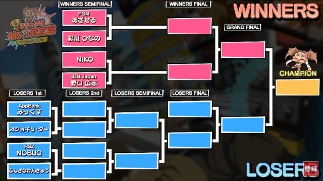 『ファイトクラブ』「リリース前 No.1 決定戦」熱い決勝戦の様子をお届け！気になるリリース日も発表