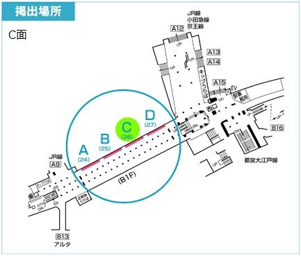 『キングダム ハーツ III』「IIIに繋がる物語たち」スペシャルボードが新宿に登場！絵本のページ風リーフレットがもらえる