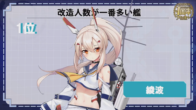 『アズールレーン』謎に満ちた新キャラクターや4隻のケッコン衣装が公開―PS4でのコンシューマー化も決定！【1周年直前生放送まとめ】