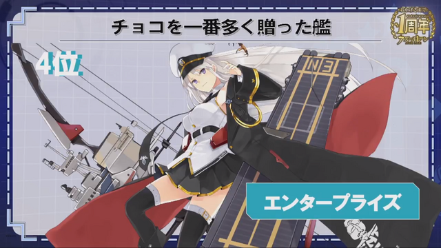 『アズールレーン』謎に満ちた新キャラクターや4隻のケッコン衣装が公開―PS4でのコンシューマー化も決定！【1周年直前生放送まとめ】