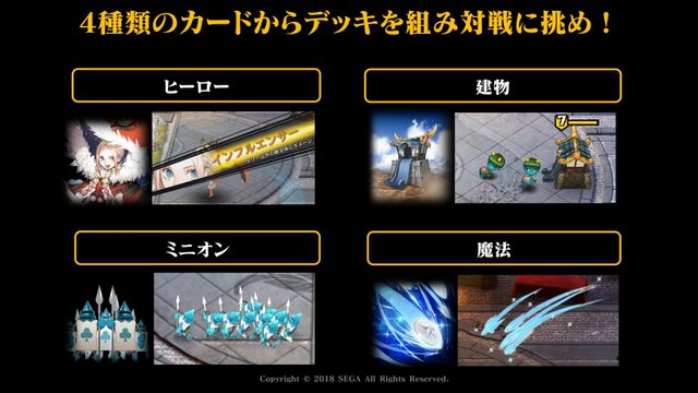 セガ新作『リボルバーズエイト』始動─ぶっ飛んだおとぎ話が舞台となる3分間リアルタイムストラテジー！