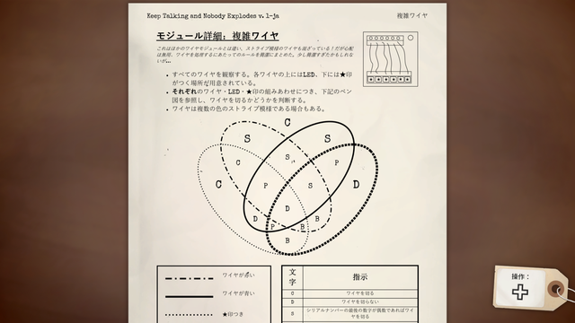 みんなでワイワイ爆弾処理！『Keep Talking and Nobody Explodes』国内スイッチ向けに発売！PC版には日本語追加
