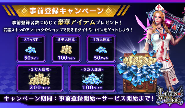 『LEGEND OF HERO：レジェンドオブヒーロー』CβT開催決定！最後の一人になるまで戦い続けろ