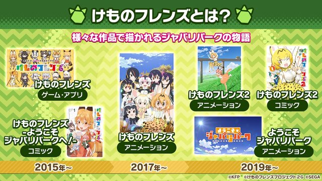 『けものフレンズ３』最新情報満載の「わくわく探検レポート」を実施【生放送まとめ】