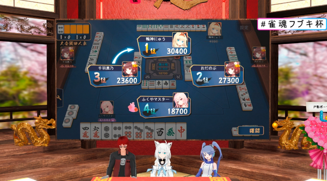 白上フブキ杯リアルタイムレポート―バーチャル界最強雀士の誕生を見届けろ！