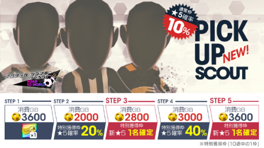 『サカつくRTW』★4選手が5段階まで限界突破可能など各種アップデートを実施！「★5河本鬼茂」＆豪華報酬が手に入るキャンペーン開催中