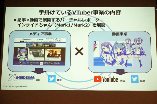 【週刊インサイド】『あつまれ どうぶつの森』パッケージ版・DL版のメリットや必要グッズは？─VTuberの“今”に迫るセミナーレポにも関心集まる