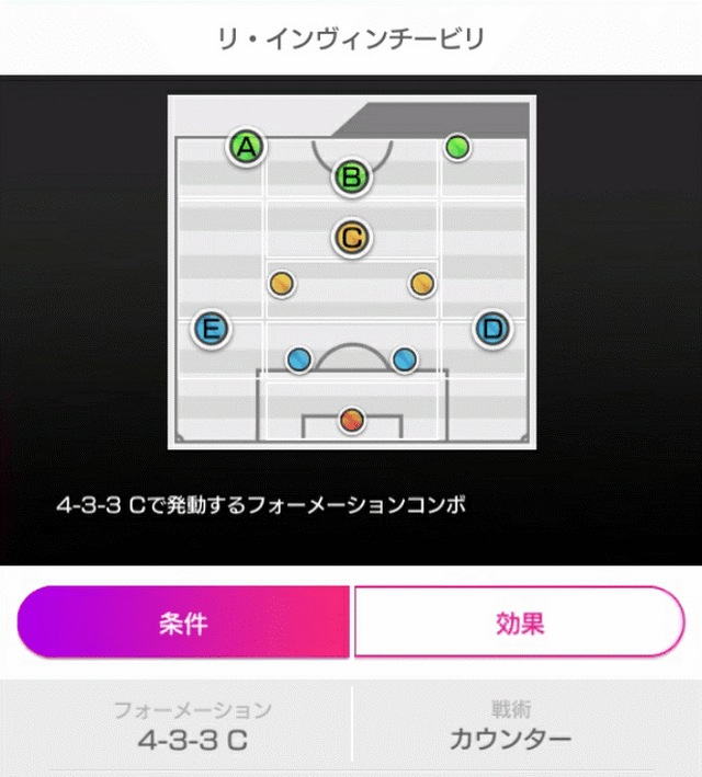 『サカつくRTW』新要素「レーン特徴」実装─“アップデート記念スカウト”及び“レジェンドマッチ”もスタート！