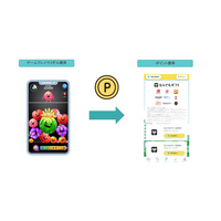 新たに「カジュゲータウン for シェアフル」の提供を開始！簡単なゲームをプレイして、ポイ活しよう！