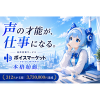 「声を仕事にしたい」才能が埋もれない社会へ。312名が支援した音声売買サービス「ボイスマーケット」が本格始動